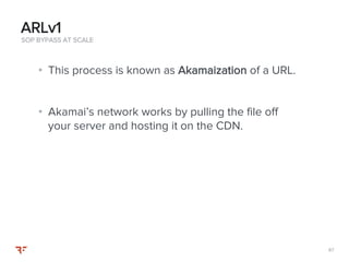 8787
• This process is known as Akamaization of a URL.
• Akamai’s network works by pulling the file off
your server and hosting it on the CDN.
SOP BYPASS AT SCALE
ARLv1
 