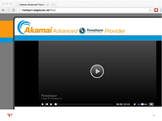 9191
SOP BYPASS AT SCALE
ARLv1 & EdgeSuite
 