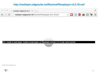 9292
http://mediapm.edgesuite.net/flow/swf/flowplayer-v3.2.16.swf
 