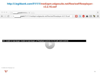 9494
http://i.legitbank.com/f/1/1/1/mediapm.edgesuite.net/flow/swf/flowplayer-
v3.2.16.swf
 