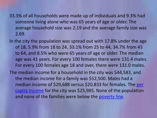 33.3% of all households were made up of individuals and 9.3% had
    someone living alone who was 65 years of age or older. The
    average household size was 2.19 and the average family size was
    2.69.
In the city the population was spread out with 17.8% under the age
    of 18, 5.9% from 18 to 24, 33.1% from 25 to 44, 34.7% from 45
    to 64, and 8.5% who were 65 years of age or older. The median
    age was 41 years. For every 100 females there were 131.4 males.
    For every 100 females age 18 and over, there were 131.0 males.
The median income for a household in the city was $44,583, and
    the median income for a family was $52,500. Males had a
    median income of $29,688 versus $20,833 for females. The per
    capita income for the city was $25,985. None of the population
    and none of the families were below the poverty line.
 