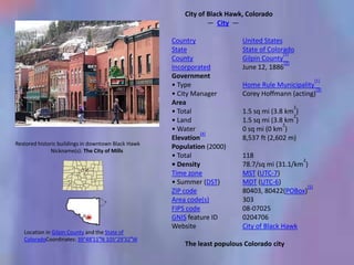 City of Black Hawk, Colorado
                                                                 — City —

                                                     Country               United States
                                                     State                 State of Colorado
                                                                                         [1]
                                                     County                Gilpin County
                                                                                         [2]
                                                     Incorporated          June 12, 1886
                                                     Government
                                                                                                      [1]
                                                     • Type                Home Rule Municipality
                                                                                                   [3]
                                                     • City Manager        Corey Hoffmann (acting)
                                                     Area
                                                                                            2
                                                     • Total               1.5 sq mi (3.8 km )
                                                                                            2
                                                     • Land                1.5 sq mi (3.8 km )
                                                                                         2
                                                     • Water               0 sq mi (0 km )
                                                               [4]
                                                     Elevation             8,537 ft (2,602 m)
Restored historic buildings in downtown Black Hawk
                                                     Population (2000)
               Nickname(s): The City of Mills
                                                     • Total               118
                                                                                              2
                                                     • Density             78.7/sq mi (31.1/km )
                                                     Time zone             MST (UTC-7)
                                                     • Summer (DST)        MDT (UTC-6)
                                                                                                [5]
                                                     ZIP code              80403, 80422(POBox)
                                                     Area code(s)          303
                                                     FIPS code             08-07025
                                                     GNIS feature ID       0204706
                                                     Website               City of Black Hawk
   Location in Gilpin County and the State of
   ColoradoCoordinates: 39°48′11″N 105°29′32″W
                                                         The least populous Colorado city
 