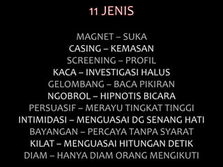 MAGNET – SUKA 
CASING – KEMASAN 
SCREENING – PROFIL 
KACA – INVESTIGASI HALUS 
GELOMBANG – BACA PIKIRAN 
NGOBROL – HIPNOTIS BICARA 
PERSUASIF – MERAYU TINGKAT TINGGI 
INTIMIDASI – MENGUASAI DG SENANG HATI 
BAYANGAN – PERCAYA TANPA SYARAT 
KILAT – MENGUASAI HITUNGAN DETIK 
DIAM – HANYA DIAM ORANG MENGIKUTI 
 