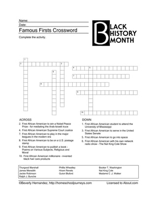 ©Beverly Hernandez, http://homeschooljourneys.com Licensed to About.com
Name:
Date:
Famous Firsts Crossword
Complete the activity.
ACROSS
2. First African American to win a Nobel Peace
Prize - for mediating the Arab-Israeli truce
4. First African American Supreme Court Justice
7. First African American to play in the major
leagues in the modern era
8. First African American to be on a U.S. postage
stamp
9. First African American to publish a book -
Poems on Various Subjects, Religious and
Moral
10. First African American millionaire - invented
black hair care products
DOWN
1. First African American student to attend the
University of Mississippi
3. First African American to serve in the United
States Senate
5. First African American to go into space
6. First African American with his own network
radio show - The Nat King Cole Show
Thurgood Marshall Phillis Wheatley Booker T. Washington
James Meredith Hiram Revels Nat King Cole
Jackie Robinson Guion Bluford Madame C .J. Walker
Ralph J. Bunche
1
2 3
4 5
6
7
8
9
10
 