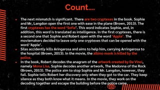 Count….
● The next mismatch is significant. There are two cryptexes in the book. Sophie
and Mr, Langdon open the first one with ease in the plane (Brown, 2013). The
first cryptexes has the word ‘Sofia’. This word indicates Sophie, and, in
addition, this word is translated as intelligence. In the first cryptexes, there is
a second one that Sophie and Robert open with the word ‘Apple’. The
moviemakers decided to leave only one cryptexes that can be opened with the
word ‘Apple’.
● Silas accidently kills Aringarosa and aims to help him, carrying Arringarosa to
the hospital (Brown, 2013). In the movie, the albino monk is killed by the
police.
● In the book, Robert decodes the anagram of the artwork created by Da Vinci,
namely Mona Lisa. Sophie decodes another artwork, The Madonna of the Rock
(Brown, 2013). The police aim to stop Sophie and Mr. Langdon, however, they
fail. Sophie tells Robert her discovery only when they got to the car. They keep
silence as they both know what it means. In the movie, they work on the
decoding together and escape the building before the police came.
 