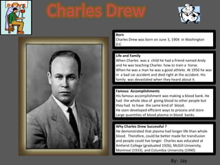 Born
Charles Drew was born on June 3, 1904 in Washington
D.C.

Life and Family
When Charles was a child he had a friend named Andy
and he was teaching Charles how to train a horse.
When he was a man he was a good athlete. At 1950 he was
in a bad car accident and died right at the accident. His
family was devastated when they heard about it.

Famous Accomplishments
His famous accomplishment was making a blood bank. He
had the whole idea of giving blood to other people but
they had to have the same kind of blood.
He soon developed efficient ways to process and store
Large quantities of blood plasma in blood banks.

Why Charles Drew Successful ?
He demonstrated that plasma had longer life than whole
blood. Therefore, could be better made for transfusion
and people could live longer. Charles was educated at
Amherst College (graduated 1926), McGill University,
Montreal (1933), and Columbia University (1940).

                                By: Jay
 