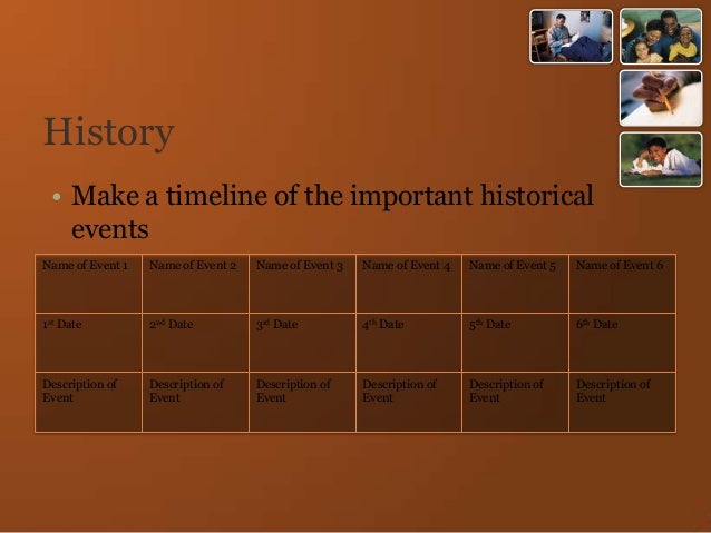 black history slide share black history month timeline