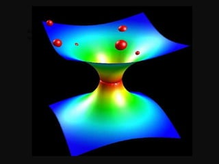 Анатомия черной дыры (как оно работает) Пример с шариком на
ткани

 