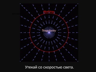 Анатомия черной дыры. Что происходит с пространством

Утекай со скоростью света.

 