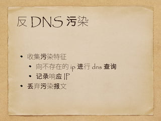 DNSȾ 
ռȾ 
򲻴ڵipdnsѯ 
¼ӦIP 
Ⱦ 
 