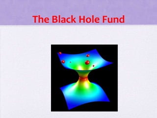 The Black Hole Fund
 