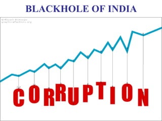 BLACKHOLE OF INDIA

 