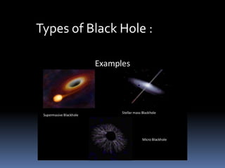 Types of Black Hole :
 