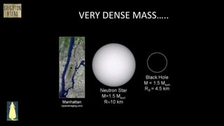 VERY DENSE MASS…..
 