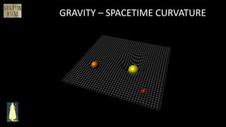 GRAVITY – SPACETIME CURVATURE
 