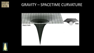 GRAVITY – SPACETIME CURVATURE
 