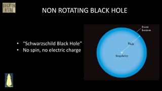 NON ROTATING BLACK HOLE
• “Schwarzschild Black Hole”
• No spin, no electric charge
 