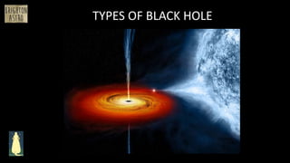 TYPES OF BLACK HOLE
 