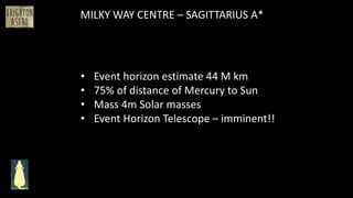 • Event horizon estimate 44 M km
• 75% of distance of Mercury to Sun
• Mass 4m Solar masses
• Event Horizon Telescope – imminent!!
MILKY WAY CENTRE – SAGITTARIUS A*
 