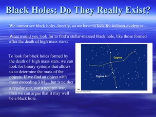 Black Holes: Do They Really Exist? We cannot see black holes directly, so we have to look for indirect evidences… What would you look for to find a stellar-massed black hole, like those formed after the death of high mass stars? To look for black holes formed by the death of  high mass stars, we can look for binary systems that allows us to determine the mass of the objects. If we find an object with mass exceeding 3 M ⊙  , but is neither a regular star, nor a neutron star, then we can argue that it may well be a black hole . 