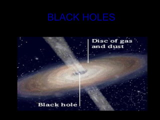 BLACK   HOLES 