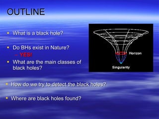 OUTLINE What is a black hole? Do BHs exist in Nature? YES! What are the main classes of black holes? How do we try to detect the black holes? Where are black holes found? 