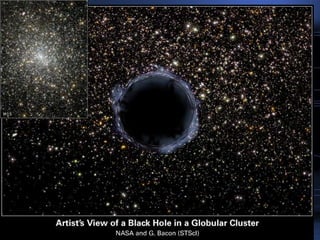 Black hole in globular 
cluster 
 