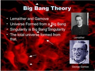 Big Bang Theory 
• Lemaither and Gamove 
• Universe Formed from a Big Bang 
• Singularity is Big Bang Singularity 
• The total universe formed from 
that. Lemaither 
George Gamow 
 