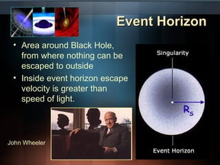EEvveenntt HHoorriizzoonn 
• Area around Black Hole, 
from where nothing can be 
escaped to outside 
• Inside event horizon escape 
velocity is greater than 
speed of light. 
John Wheeler 
 
