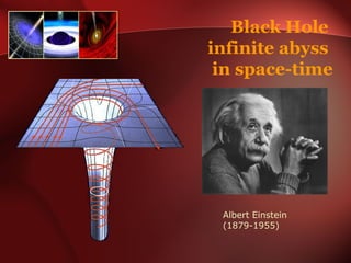 Black Hole 
infinite abyss 
in space-time 
Albert Einstein 
(1879-1955) 
 