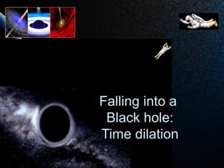 Falling into a 
Black hole: 
Time dilation 
 