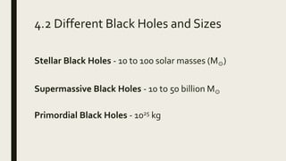 4.2 Different Black Holes and Sizes
Stellar Black Holes - 10 to 100 solar masses (M☉)
Supermassive Black Holes - 10 to 50 billion M☉
Primordial Black Holes - 1025 kg