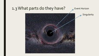 1.3What parts do they have? Event Horizon
Singularity