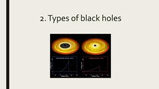 2.Types of black holes