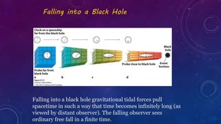 Black holes | PPTX
