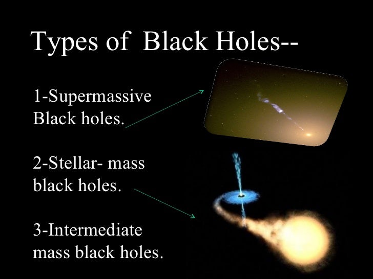 Black holes (2)