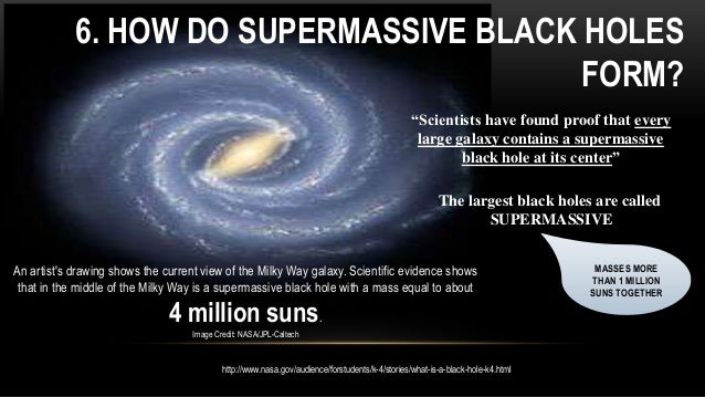 black holes itaes how do black holes form