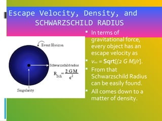 Escape Velocity, Density, and
SCHWARZSCHILD RADIUS
 In terms of
gravitational force,
every object has an
escape velocity as
 vesc = Sqrt[(2 G M)/r].
 From that
Schwarzschild Radius
can be easily found.
 All comes down to a
matter of density.
 