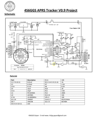 4S6GGS APRS Tracker V0.9 Project
Schematic




    Parts List

     Part              Description         R1-6                 10K
     C1-7-9-10-11      0.01uF              R2-2-3-4-5-9-15-16   1K
     C2                0.33uF              R7                   2.2K
     C3-8              0.1uF               R8                   8.2K
     C4                10uF                R10                  2K
     C5-6              22pF                R11                  3.9K
     U1                PIC16F84A           R12                  200K
     U2                LM7805              R13-14               33K
     X-Tal             10.0000MHz          VR1-2                10K
     D1-2-8            1N4007              Com1-2               RS232 Male
     D6-7              1N4148              Q1-2-3               BC548A
     D3-4-5-9-10-11    LED




                        4S6GGS Gayan E-mail-www. 4s5gs.gayan@gmail.com
 