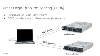 Cross-Origin Resource Sharing (CORS)
● Remember the Same Origin Policy?
● CORS provides a way to allow cross-origin requests
GET /profile
kleekais.com
data.kleekais.com
GET /user/dax
 