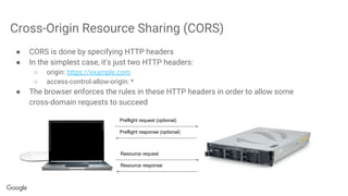 Cross-Origin Resource Sharing (CORS)
● CORS is done by specifying HTTP headers
● In the simplest case, it's just two HTTP headers:
○ origin: https://example.com
○ access-control-allow-origin: *
● The browser enforces the rules in these HTTP headers in order to allow some
cross-domain requests to succeed
Preflight request (optional)
Preflight response (optional)
Resource request
Resource response
 