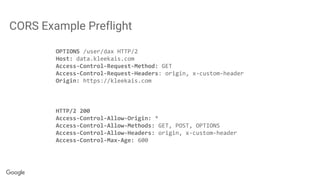 CORS Example Preflight
OPTIONS /user/dax HTTP/2
Host: data.kleekais.com
Access-Control-Request-Method: GET
Access-Control-Request-Headers: origin, x-custom-header
Origin: https://kleekais.com
HTTP/2 200
Access-Control-Allow-Origin: *
Access-Control-Allow-Methods: GET, POST, OPTIONS
Access-Control-Allow-Headers: origin, x-custom-header
Access-Control-Max-Age: 600
 