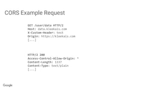 CORS Example Request
GET /user/data HTTP/2
Host: data.kleekais.com
X-Custom-Header: test
Origin: https://kleekais.com
[...]
HTTP/2 200
Access-Control-Allow-Origin: *
Content-Length: 1337
Content-Type: text/plain
[...]
 