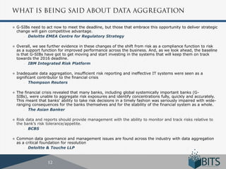    G-SIBs need to act now to meet the deadline, but those that embrace this opportunity to deliver strategic
    change will gain competitive advantage.
       - Deloitte EMEA Centre for Regulatory Strategy


   Overall, we see further evidence in these changes of the shift from risk as a compliance function to risk
    as a support function for improved performance across the business. And, as we look ahead, the baseline
    is that G-SIBs have got to get moving and start investing in the systems that will keep them on track
    towards the 2016 deadline.
         - IBM Integrated Risk Platform


   Inadequate data aggregation, insufficient risk reporting and ineffective IT systems were seen as a
    significant contributor to the financial crisis
        - Thompson Reuters


   The financial crisis revealed that many banks, including global systemically important banks (G-
    SIBs), were unable to aggregate risk exposures and identify concentrations fully, quickly and accurately.
    This meant that banks' ability to take risk decisions in a timely fashion was seriously impaired with wide-
    ranging consequences for the banks themselves and for the stability of the financial system as a whole.
        - The Asian Banker


   Risk data and reports should provide management with the ability to monitor and track risks relative to
    the bank’s risk tolerance/appetite.
        - BCBS


   Common data governance and management issues are found across the industry with data aggregation
    as a critical foundation for resolution
        - Deloitte & Touche LLP
 