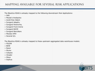 The BlackIce RDAS is already mapped to the following downstream Risk Applications:
 SAS
 Moody’s Analayitcs
 ALGO Risk Watch
 Sungard Adaptiv,
 Sungard Panaroma,
 Sungard Front Arena
 Sungard B2CM
 Sungard BancWare
 Moodys KMV
 Several G/L



The BlackIce RDAS is already mapped to these upstream aggregated data warehouse models:
 FSLDM
 BDW
 Razor
 Murex
 Calypso
 Xtrader
 Misys
 Sophus
 