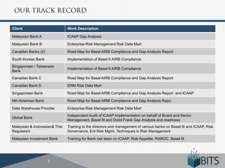 Client                         Work Description

Malaysian Bank A               ICAAP Gap Analysis

Malaysian Bank B               Enterprise Risk Management Risk Data Mart

Canadian Banks (2)             Road Map for Basel AIRB Compliance and Gap Analysis Report

South Korean Bank              Implementation of Basel II AIRB Compliance
Singaporean / Taiwanese
                               Implementation of Basel II AIRB Compliance
Bank
Canadian Bank C                Road Map for Basel AIRB Compliance and Gap Analysis Report

Canadian Bank D                ERM Risk Data Mart

Singaporean Bank               Road Map for Basel AIRB Compliance and Gap Analysis Report and ICAAP

Nth American Bank              Road Map for Basel AIRB Compliance and Gap Analysis Repo

Data Warehouse Provider        Enterprise Risk Management Risk Data Mart
                               Independent Audit of ICAAP Implementation on behalf of Board and Senior
Global Bank
                               Management, Basel III and Dodd Frank Gap Analysis and readiness
Malaysian & Indonesian& Thai   Training to the directors and management of various banks on Basel III and ICAAP, Risk
Regulators                     Governance, Ent Risk Mgmt, Techniques in Risk Management

Malaysian Investment Bank      Training for Bank risk team on ICAAP, Risk Appetite, RAROC, Basel III
 