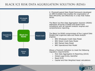 A Physical/Logical Data Model framework developed
                                          on IBM PureData that enables the organization of
                                          data efficiently and effectively in a way that makes
                                          sense.
              Wholesale
               Credit
                                          The Black Ice Risk Data Aggregation Solution (RDAS)
                                          addresses all levels of Basel and Dodd Frank
                                          compliance with all relevant analytic engines and
                                          comprehensive reporting.


                                          The Black Ice RDAS compromises of four Logical Data
Operational   Black Ice   Retail Credit   Models that organizes data and feeds analytic
   Risk        RDAS                       engines:
                                              BRC Wholesale Credit Data Model
                                              BRC Retail Credit Data Model
                                              BRC Market Data Model
                                              BRC Operational Risk Model


                                          Allows a financial institution to meet the following
               Market                     regulatory requirements:
                Risk
                                               Risk Data Aggregation & Reporting (2016)
                                               Global Legal Entity Identifier
                                               Basel II/III
                                               Capital and Risk Weighted Asset calculations
 