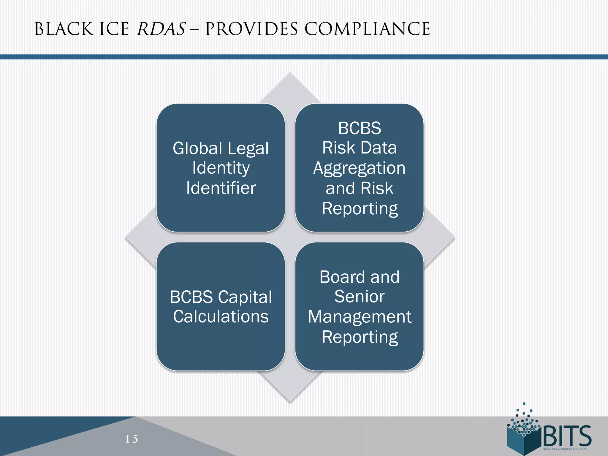 BLACK ICE RDAS – PROVIDES COMPLIANCE




                               BCBS
             Global Legal    Risk Data
               Identity     Aggregation
              Identifier     and Risk
                             Reporting


                             Board and
             BCBS Capital     Senior
             Calculations   Management
                             Reporting




        15
 