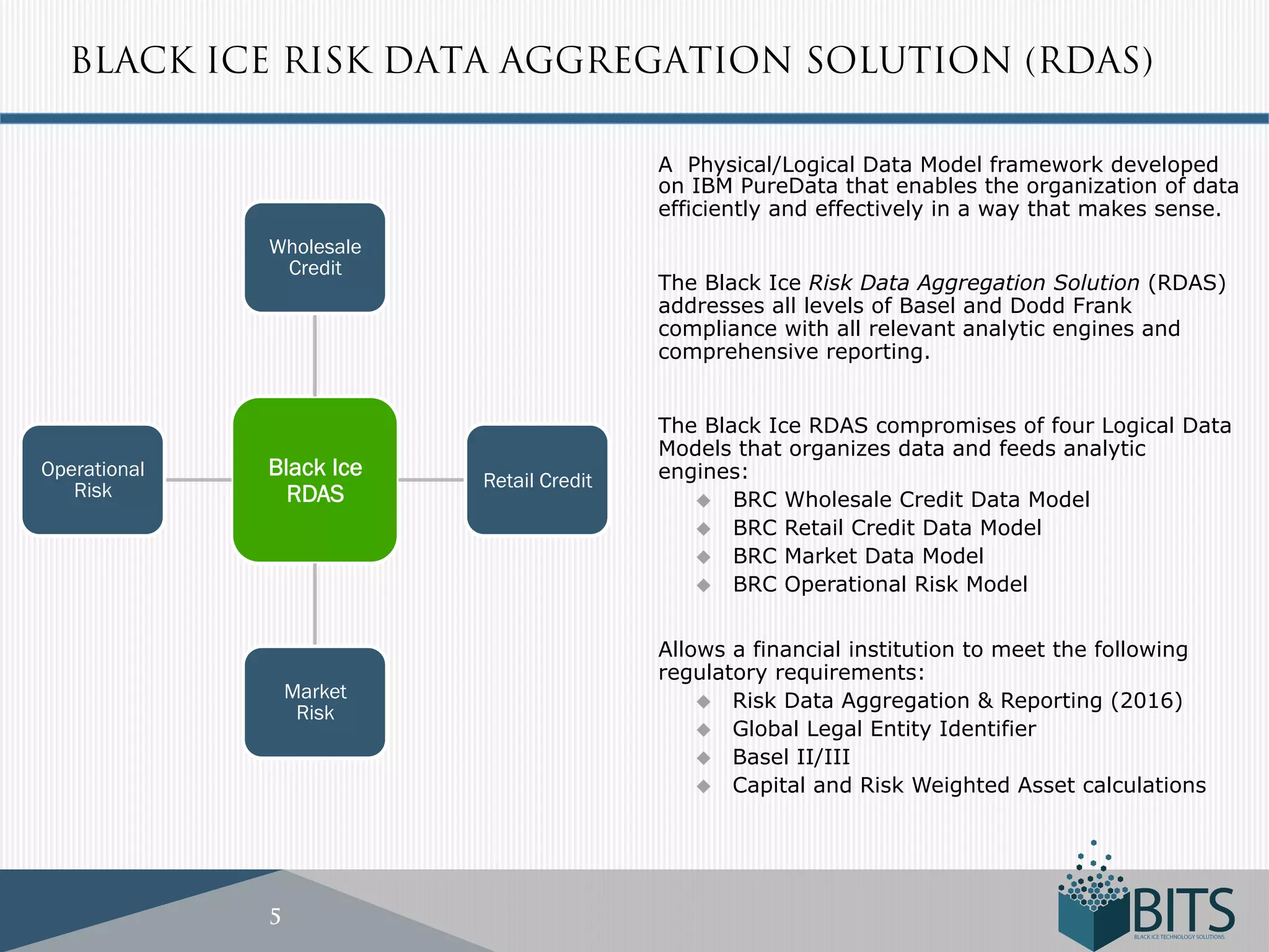 BLACK ICE RISK DATA AGGREGATION SOLUTION (RDAS)

                                           A Physical/Logical Data Model framework developed
                                           on IBM PureData that enables the organization of data
                                           efficiently and effectively in a way that makes sense.
              Wholesale
               Credit
                                           The Black Ice Risk Data Aggregation Solution (RDAS)
                                           addresses all levels of Basel and Dodd Frank
                                           compliance with all relevant analytic engines and
                                           comprehensive reporting.


                                           The Black Ice RDAS compromises of four Logical Data
                                           Models that organizes data and feeds analytic
Operational   Black Ice    Retail Credit   engines:
   Risk         RDAS                          u  BRC Wholesale Credit Data Model
                                              u  BRC Retail Credit Data Model
                                              u  BRC Market Data Model
                                              u  BRC Operational Risk Model


                                           Allows a financial institution to meet the following
                                           regulatory requirements:
                  Market                       u  Risk Data Aggregation & Reporting (2016)
                   Risk
                                               u  Global Legal Entity Identifier
                                               u  Basel II/III
                                               u  Capital and Risk Weighted Asset calculations




              5
 