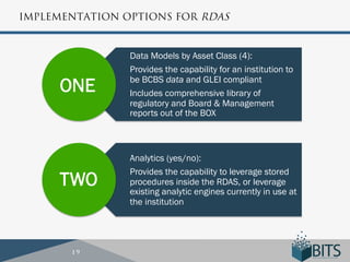 IMPLEMENTATION OPTIONS FOR RDAS


                Data Models by Asset Class (4):
                Provides the capability for an institution to

      ONE       be BCBS data and GLEI compliant
                Includes comprehensive library of
                regulatory and Board & Management
                reports out of the BOX



                Analytics (yes/no):
                Provides the capability to leverage stored
      TWO       procedures inside the RDAS, or leverage
                existing analytic engines currently in use at
                the institution




       19
 